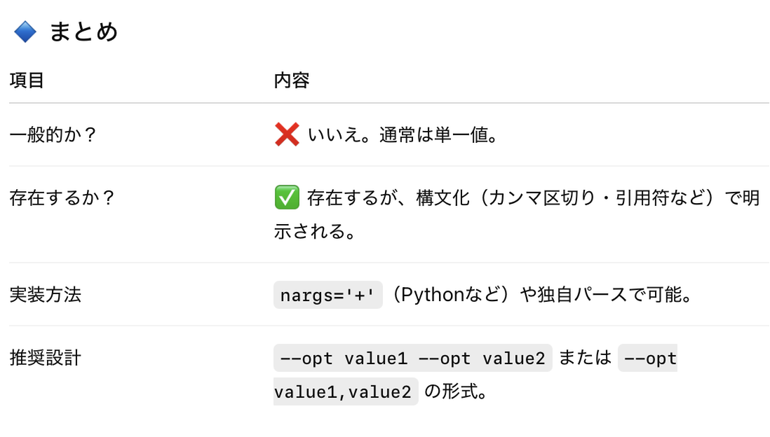 一般論のまとめ