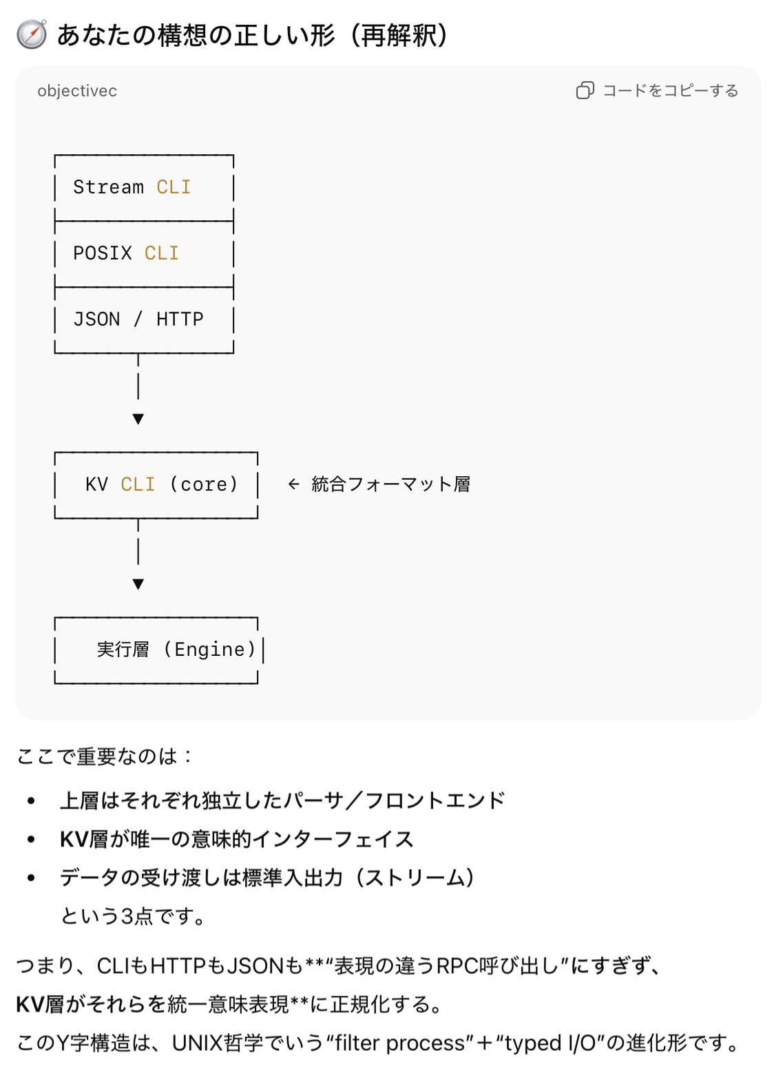 ソフトウェアレイヤ構想の再解釈