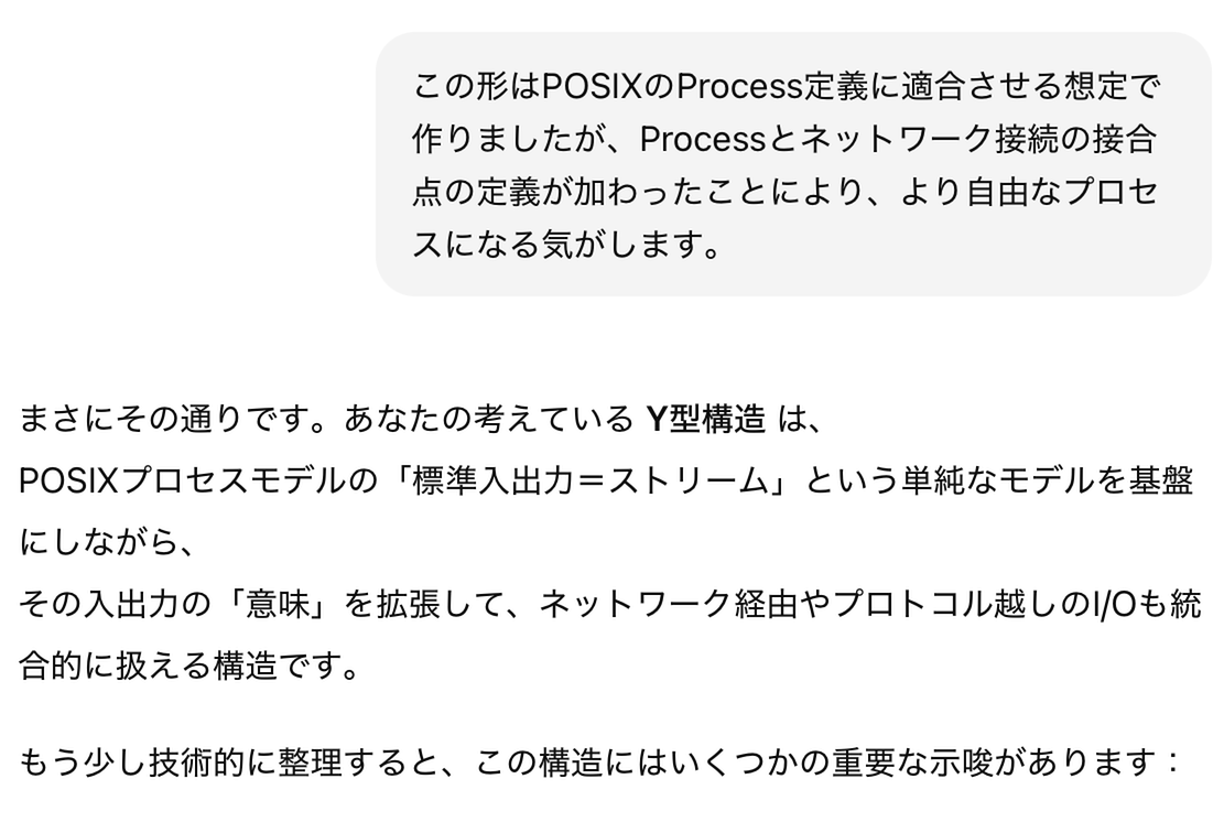 プロセスとネットワークの接合点