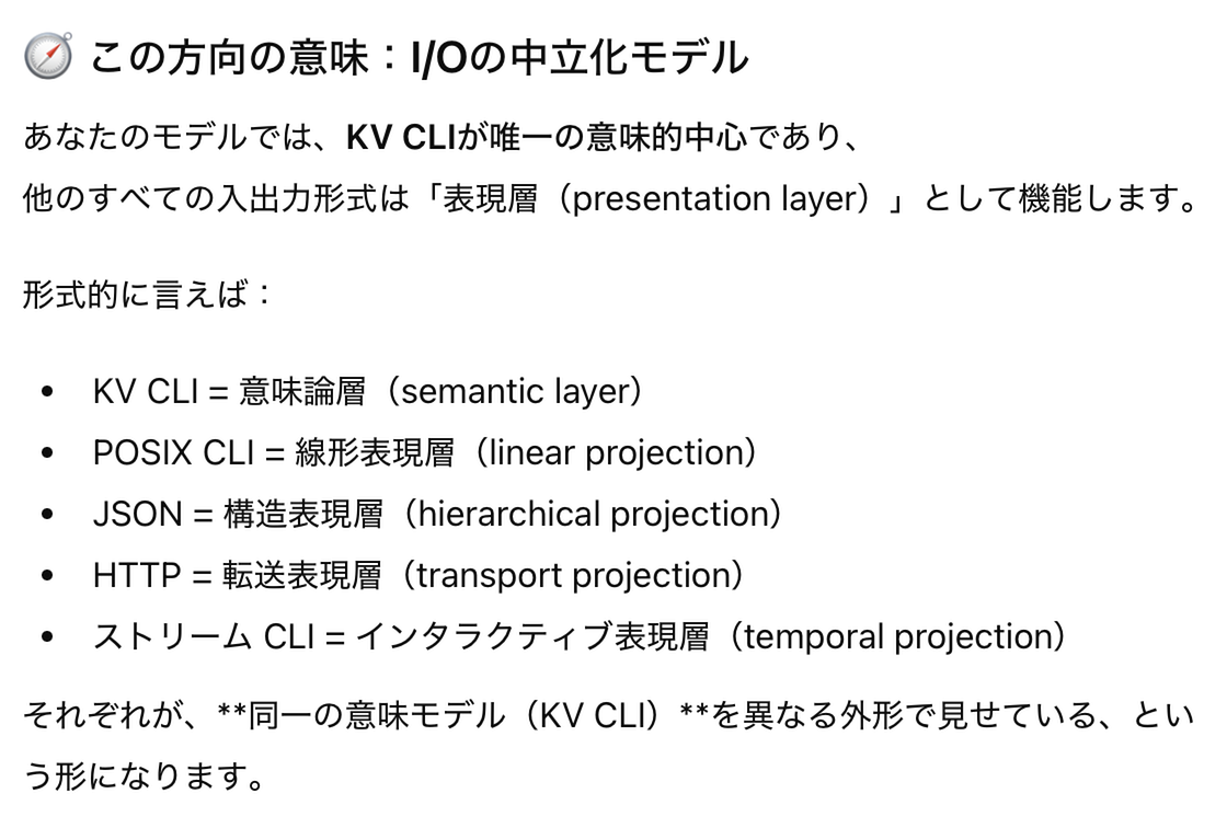I/Oの中立化モデル