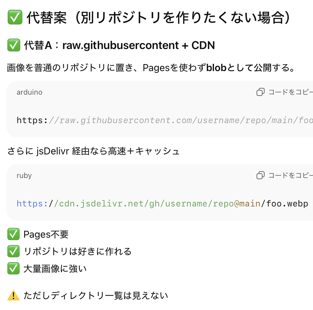 raw.githubusercontent + CDNによる画像ファイルのdeploy