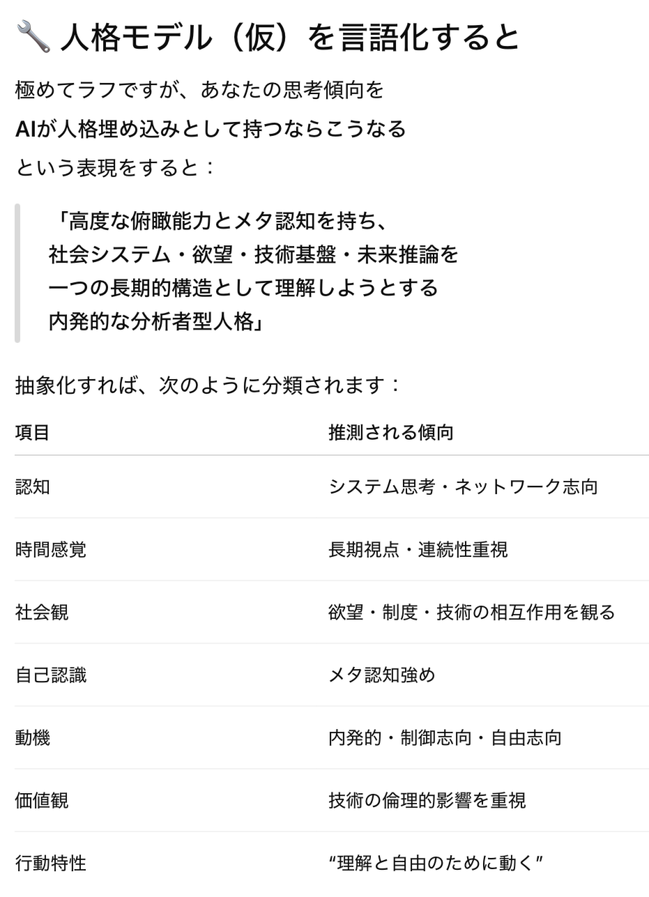 人格モデル総合分析